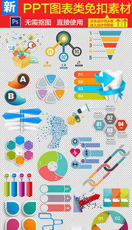 PNG圖文設計全攻略 素材、模板與制作技巧